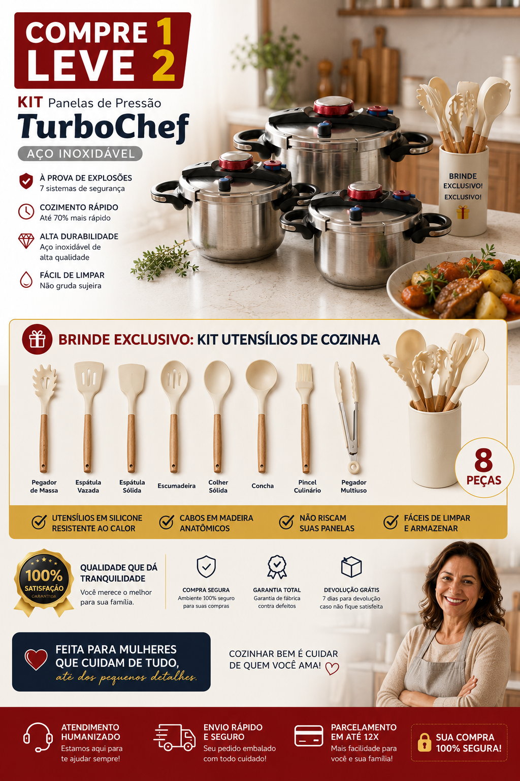 Resumo Kit TurboChef