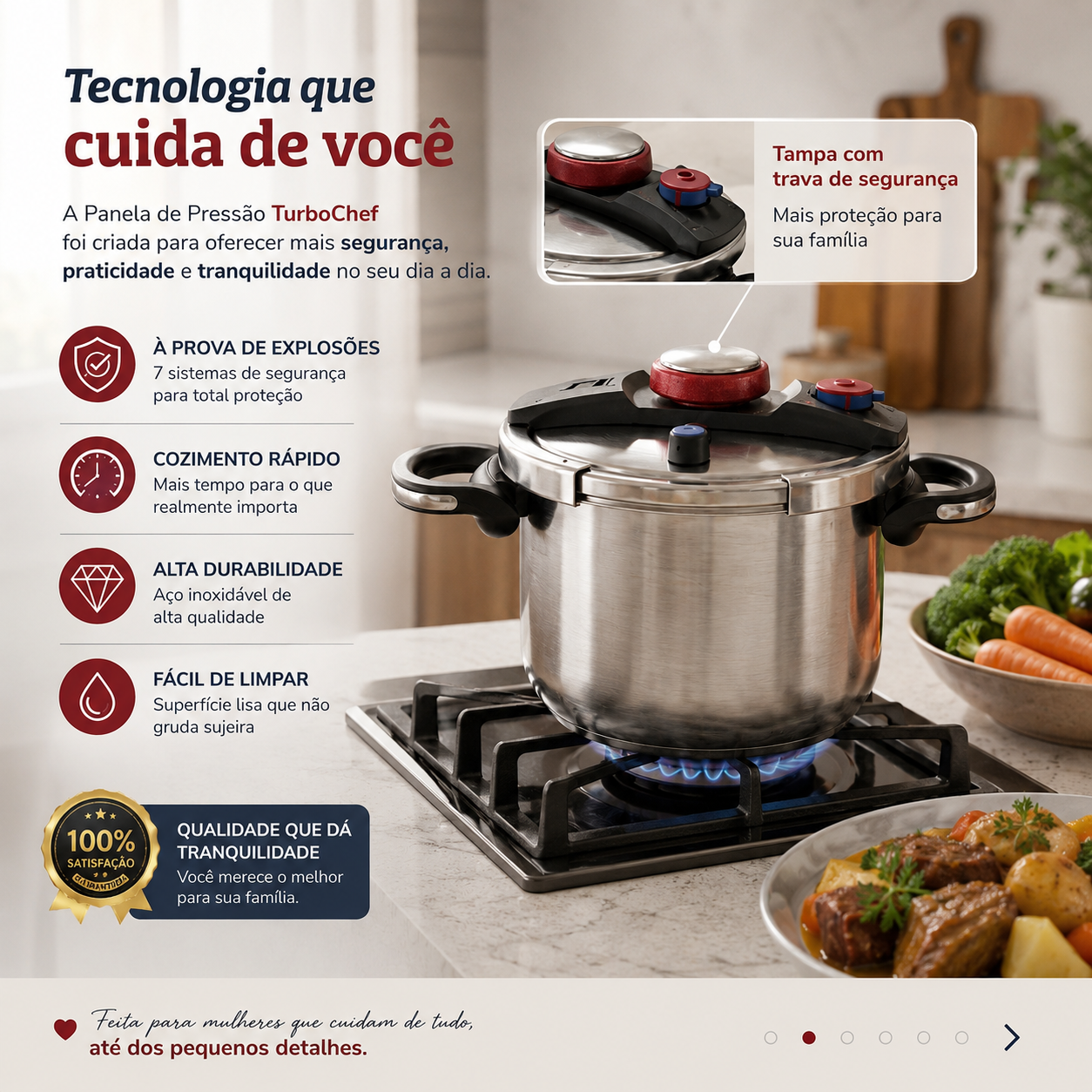 Tecnologia que cuida de você